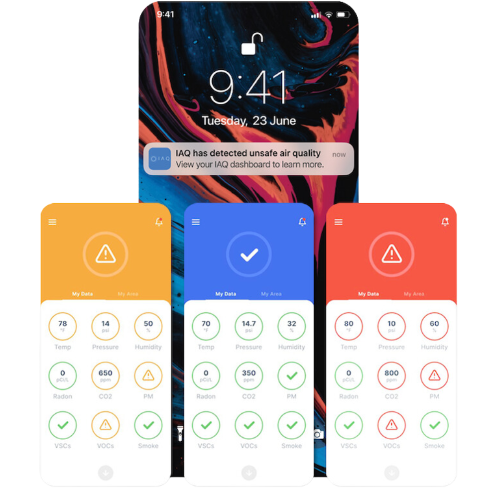 IAQ Triple Advantage Bundle: 3 Devices + 3-Device Subscription